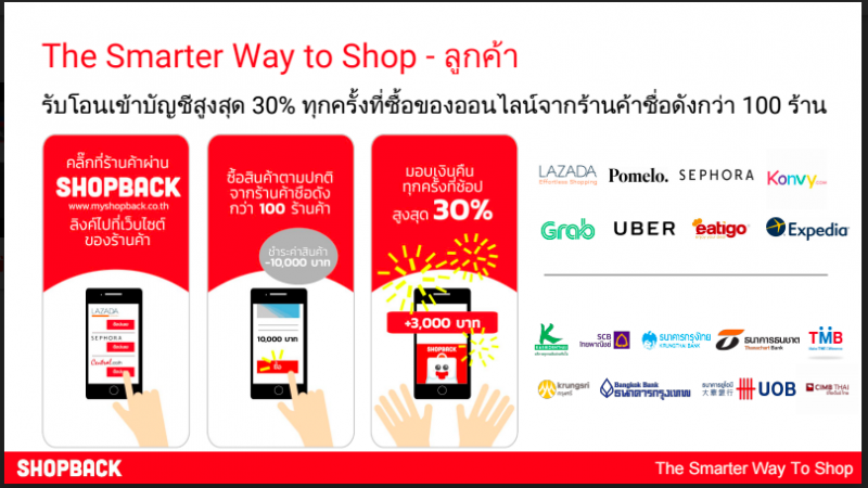 ShopBack Thailand คืนเงิน (cashback) ทุกครั้งเมื่อช้อปปิ้งออนไลน์